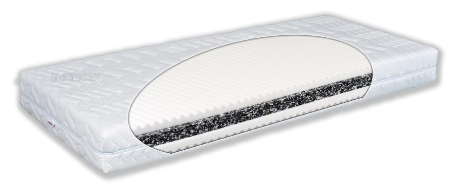 TREND matrac, výška 14cm
