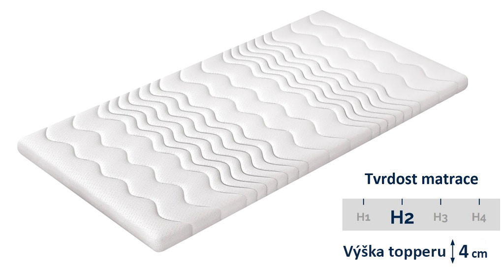 TOPPER BASIC H 4cm, WERSAL 